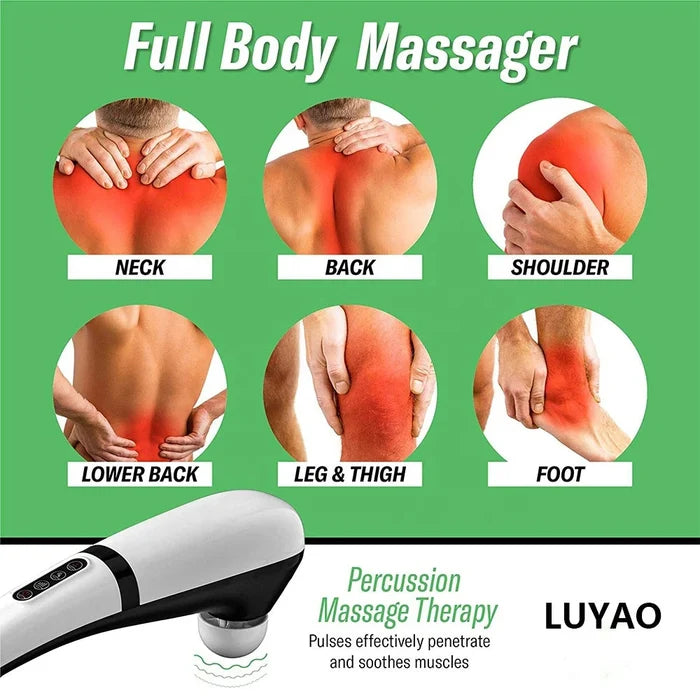 Electric Cervical Spine Massager: Rechargeable Relaxation at Your Fingertips