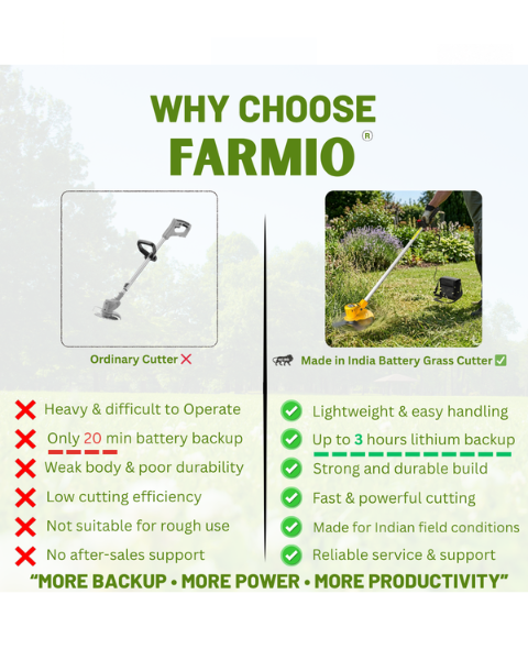 Farmio Sudarshan Electric Brush Cutter With Adaptor