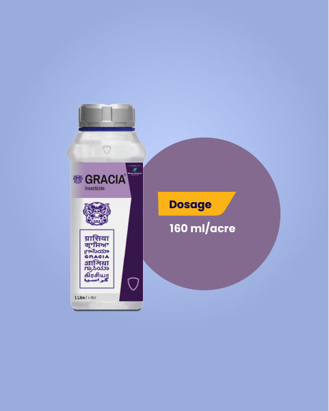 Image showing dosage details of Godrej Gracia Insecticide.