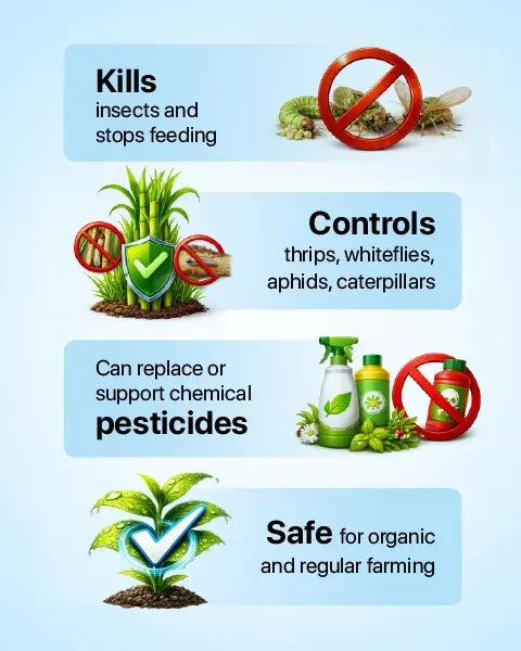 Image of Neemol Insecticide for pests and regular or organic farming support