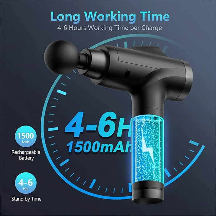 Handheld Deep Tissue Massage Gun
