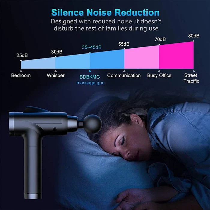 Handheld Deep Tissue Massage Gun