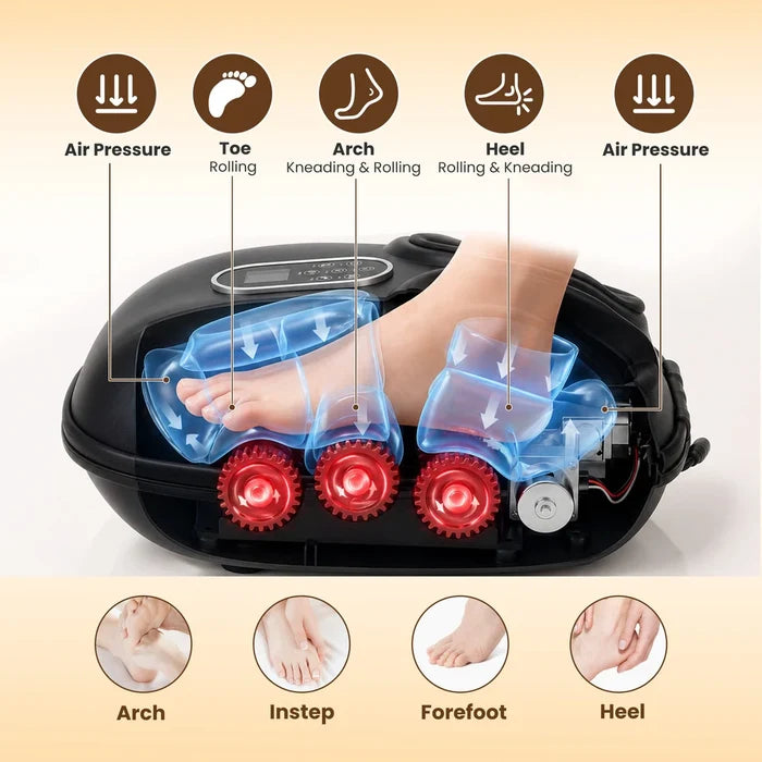 Heated Foot Massager