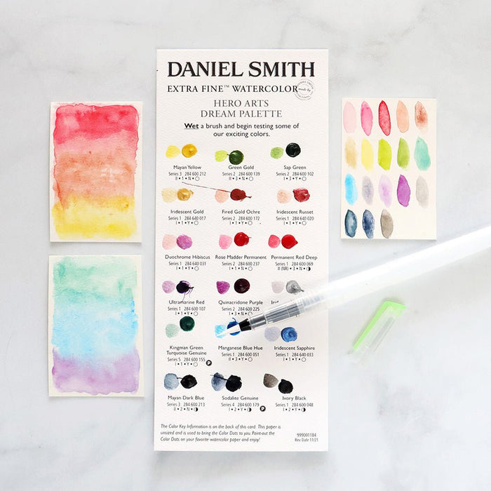 How To Watercolor Technique Kit