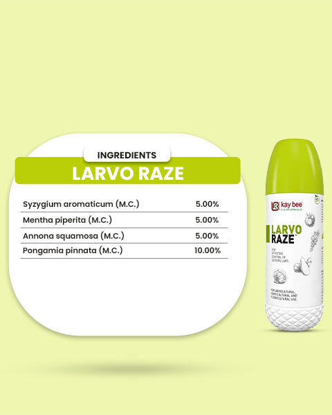 Kay Bee Larvo Raze ingredients chart listing botanical extract percentages next to the product insecticide bottle.