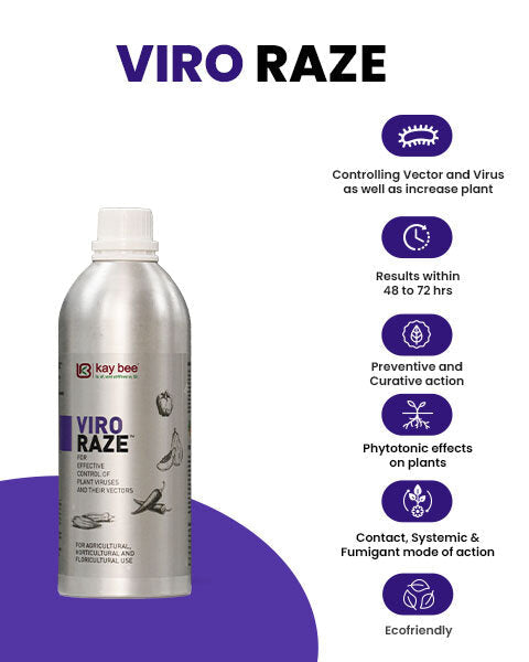 Kay Bee Bio-Organics Viroraze infographic displaying features like virus vector control, fast results, and ecofriendly action.