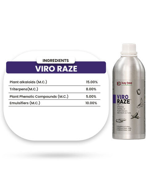 Infographic with text explaining the usage directions and recommended crop types for Viroraze biological viricide.