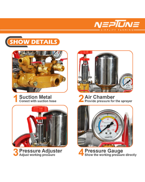 Neptune HTP-Gold-Plus Triplex Sprayer Pump | 30-45 L/min Output | High Pressure Tractor-Mounted Sprayer Pump