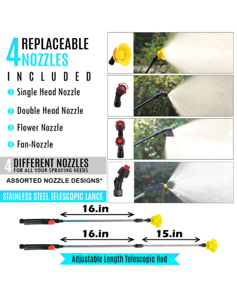Neptune Model-12 Knapsack Battery Sprayer 12V 8Amp, 20L Tank, Telescopic Lance with 4 Nozzles