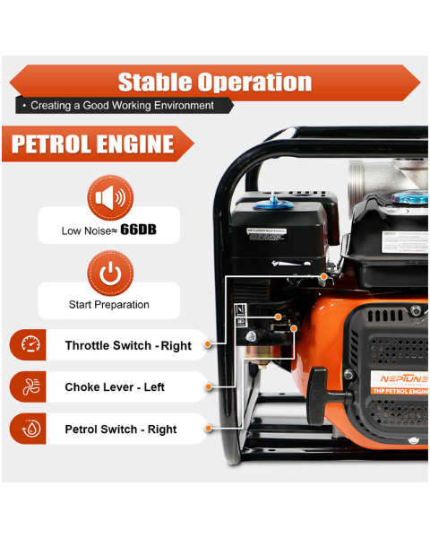 Neptune NPP-30 Portable Water Pump | 6.5HP, Heavy 4 Stroke 196CC Petrol Engine Powerful 3600RPM