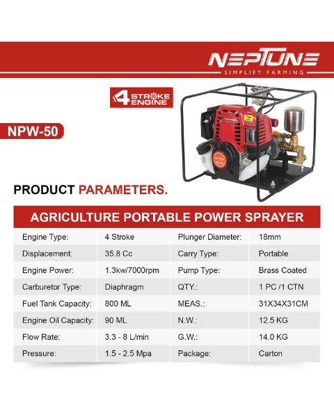 Neptune NPW-50 Portable Power Pressure Sprayer | 35 CC Petrol Engine with 4 Stroke Advanced Technology