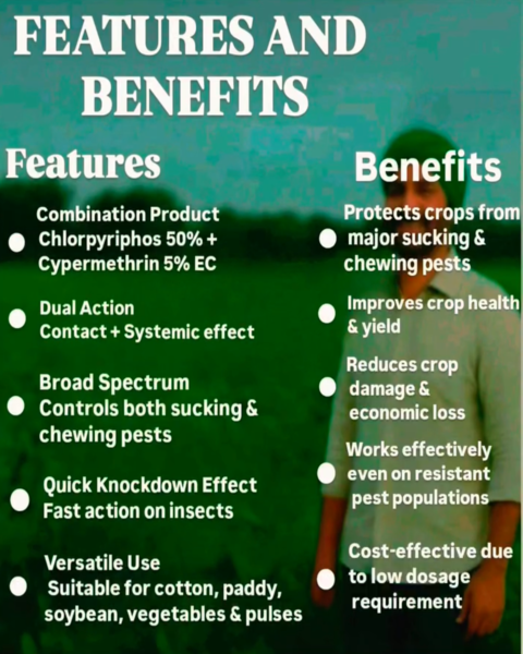 SILVER CROP KALIA NAAG-505 | INSECTICIDE