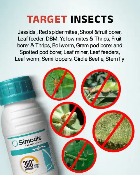 Simodis Insecticide controls pests like jassids, thrips, red spider mites, and more