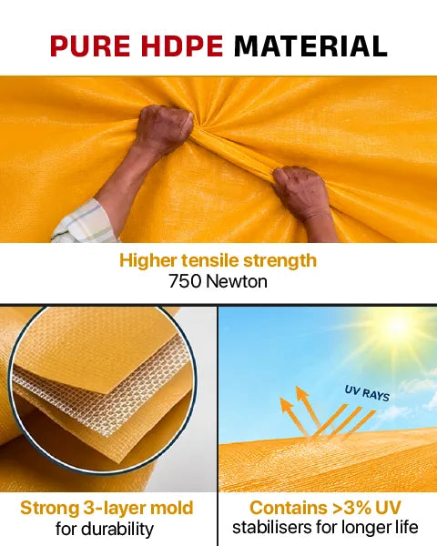 Tarpaulin/Tirpal/Tadpatri sheet- Tapas Veer 170 GSM HDPE, Multipurpose Covering sheet