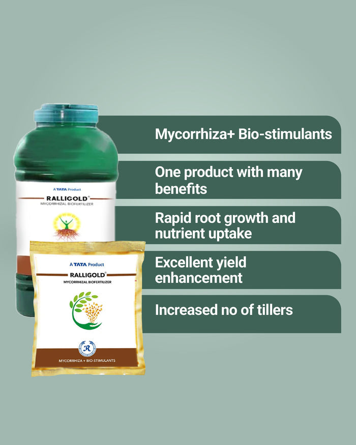 Image showing chemical composition and benefits of Tata Ralligold GR Biofertilizer