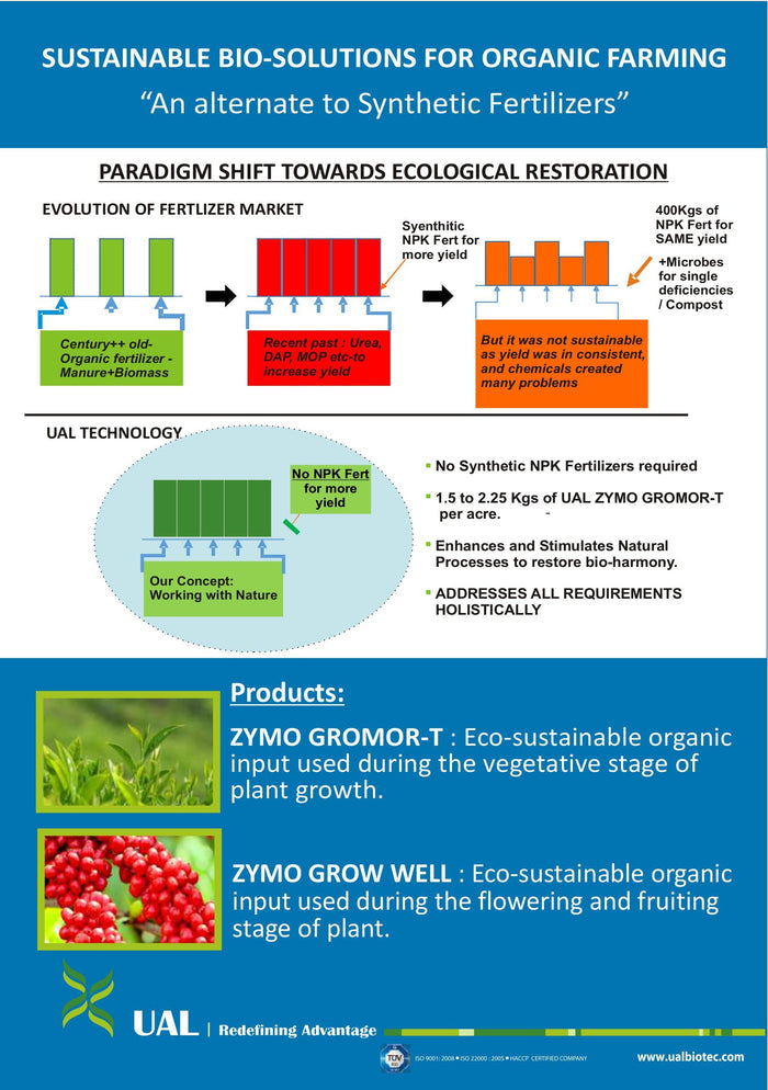 UAL ZYMO GROMOR-T GROWTH PROMOTER